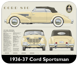 Cord 810 Sportsman 1935-37 Place Mat, Small